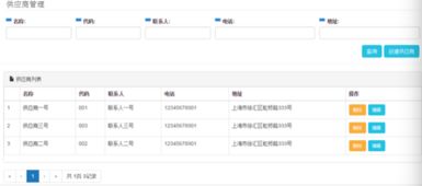 奔跑吧IT男 SaaS软件如何成为IT外包公司的“派单神器”