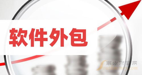 2024年软件外包概念股全解析 1月15日软件开发板块深度聚焦