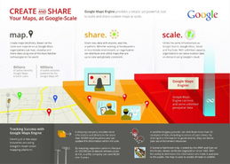 道可道软件 以新Google Maps API定制化开发，引领企业移动化变革